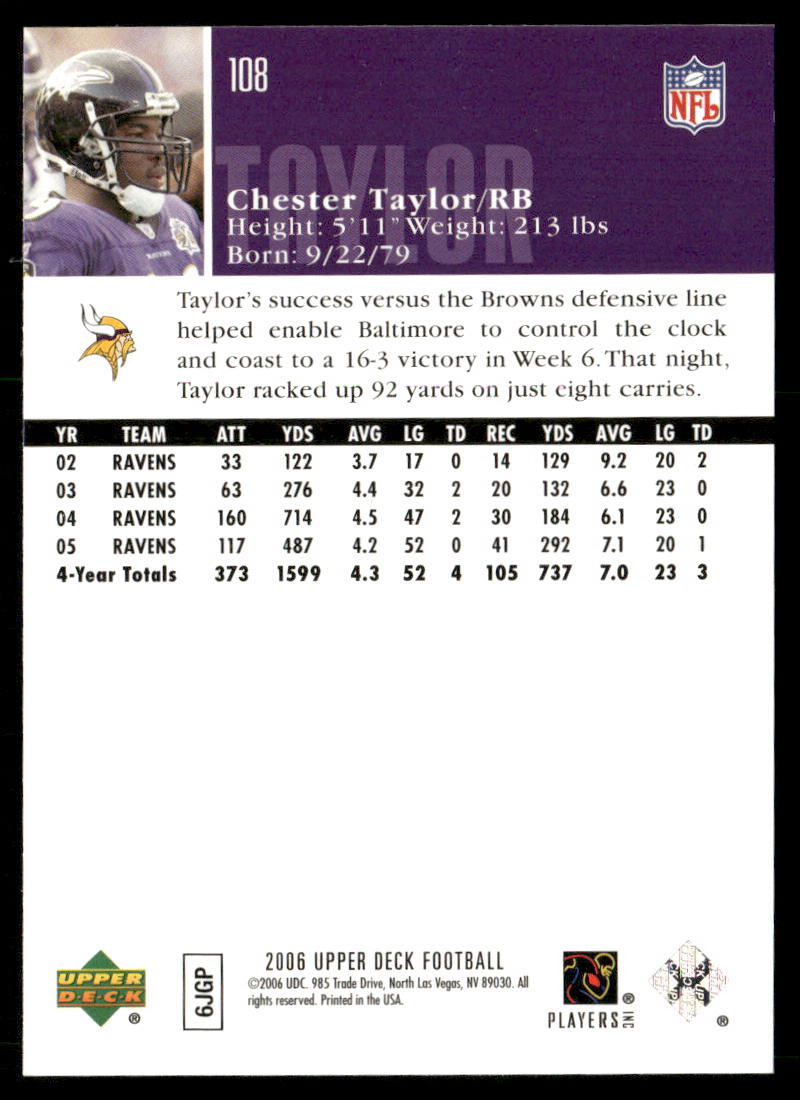 Chester Taylor 2006 Upper Deck #108 Minnesota Vikings