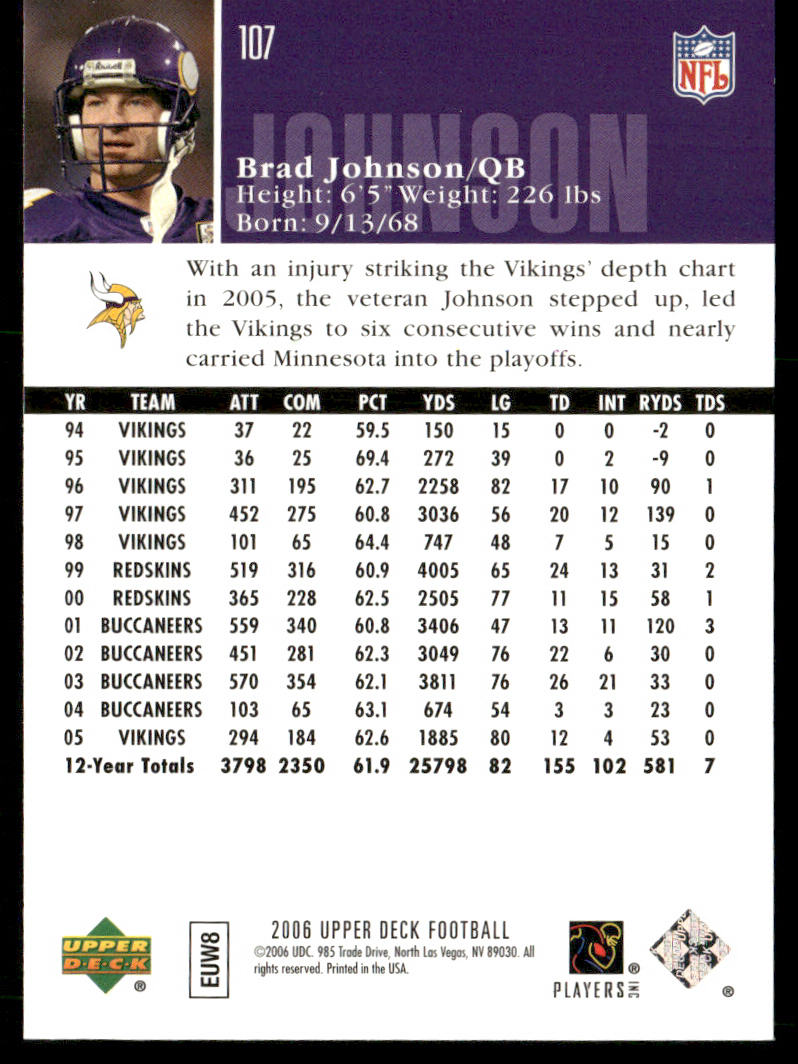 Brad Johnson 2006 Upper Deck #107 Minnesota Vikings