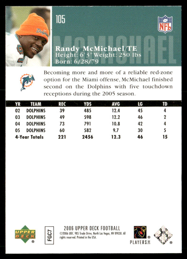 Randy McMichael 2006 Upper Deck #105 Miami Dolphins