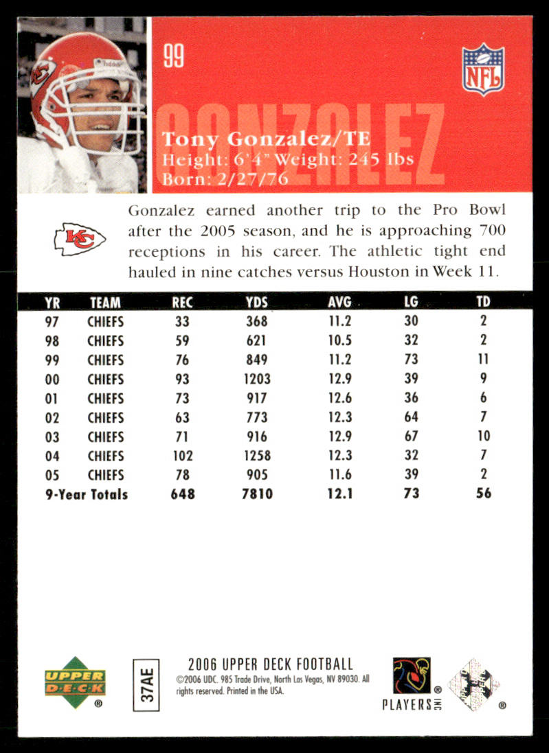 Tony Gonzalez 2006 Upper Deck #99 Kansas City Chiefs