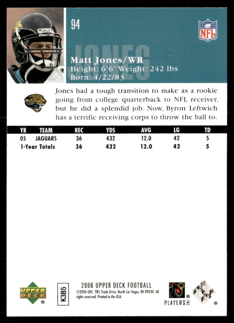 Matt Jones 2006 Upper Deck #94 Jacksonville Jaguars