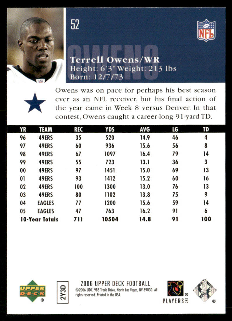 Terrell Owens 2006 Upper Deck #52 Dallas Cowboys