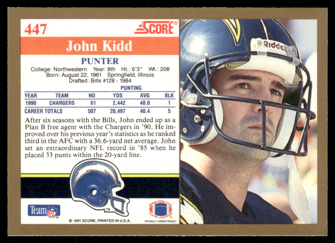 John Kidd 1991 Score #447 San Diego Chargers