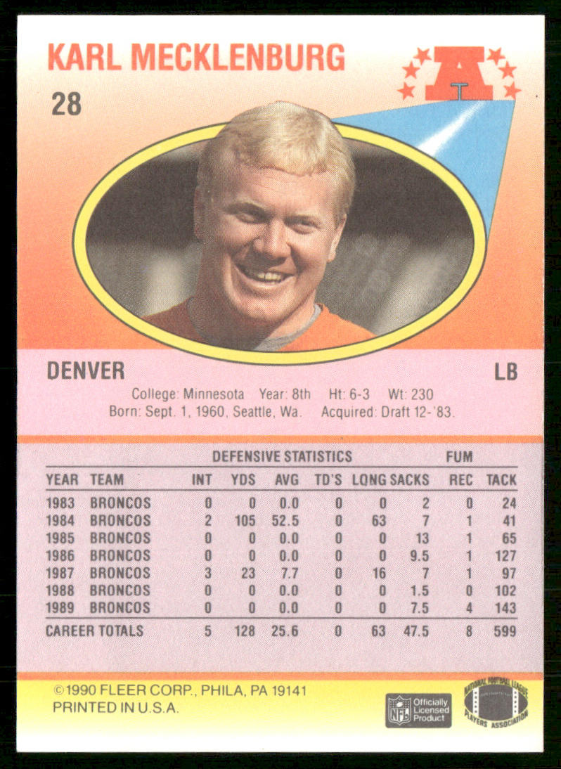 Karl Mecklenburg 1990 Fleer #28b Denver Broncos