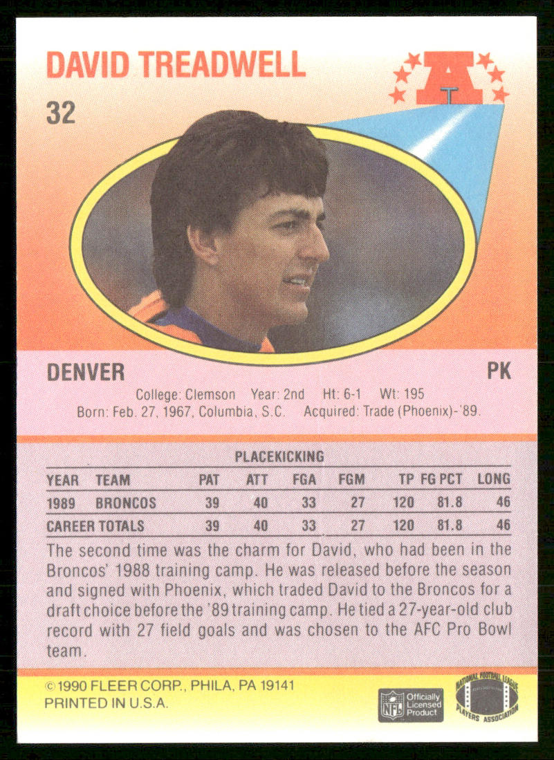 David Treadwell 1990 Fleer #32b Denver Broncos