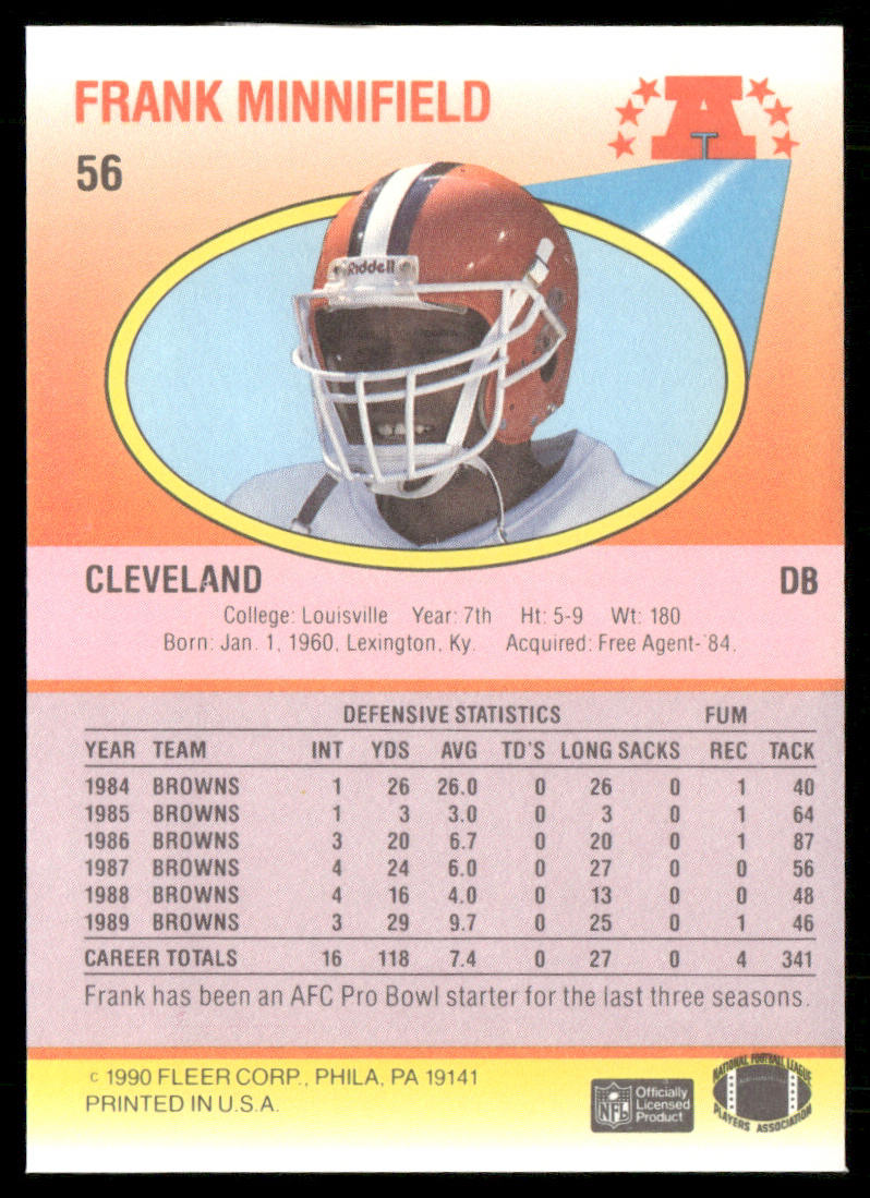 Frank Minnifield 1990 Fleer #56b Cleveland Browns