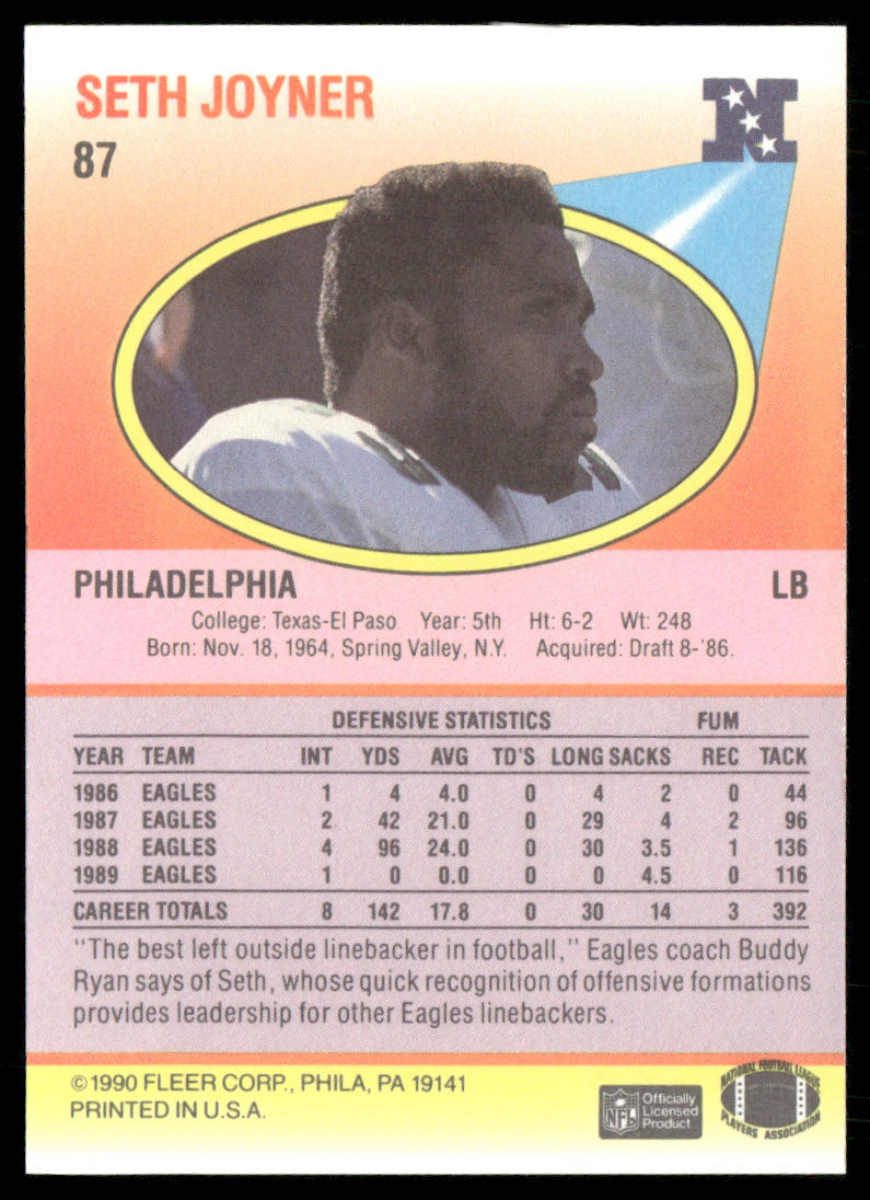 Seth Joyner 1990 Fleer #87 Philadelphia Eagles