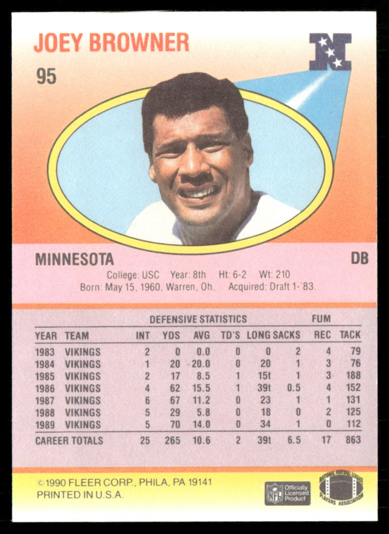 Joey Browner 1990 Fleer #95 Minnesota Vikings