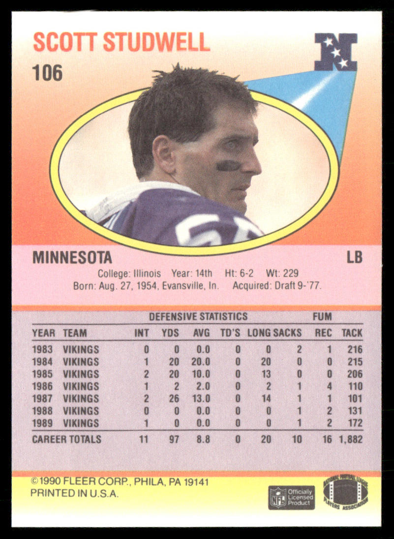 Scott Studwell 1990 Fleer #106 Minnesota Vikings