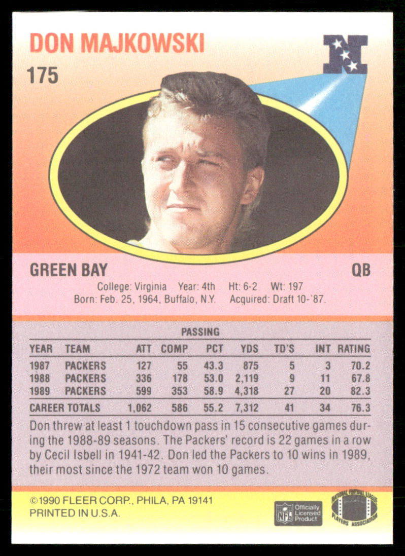 Don Majkowski 1990 Fleer #175 Green Bay Packers