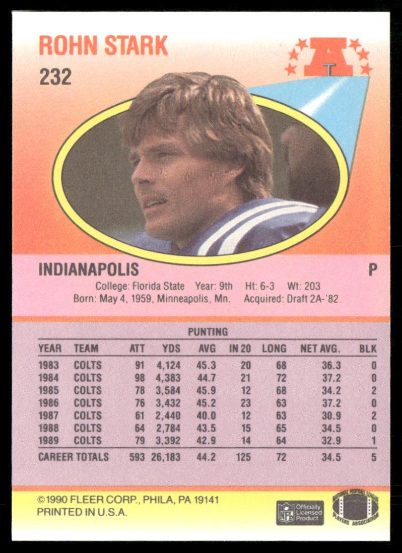 Rohn Stark 1990 Fleer #232 Indianapolis Colts