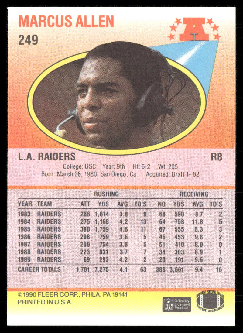 Marcus Allen 1990 Fleer #249 Los Angeles Raiders