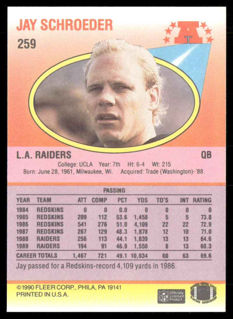 Jay Schroeder 1990 Fleer #259 Los Angeles Raiders