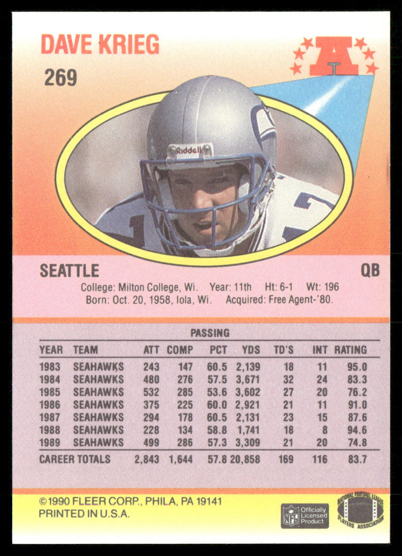 Dave Krieg 1990 Fleer #269 Seattle Seahawks