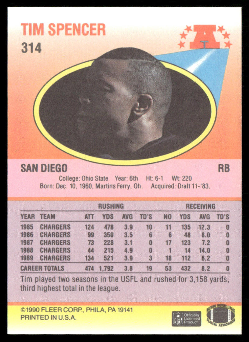 Tim Spencer 1990 Fleer #314 San Diego Chargers