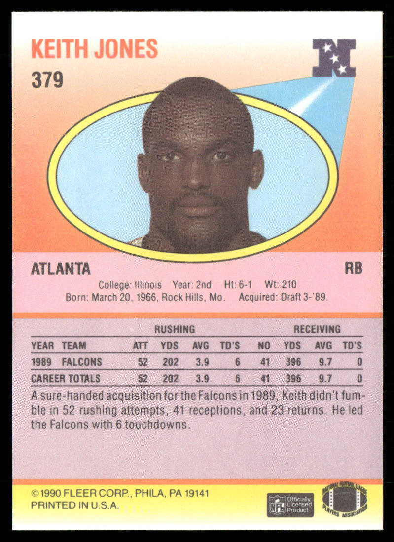 Keith Jones 1990 Fleer #379 RC Atlanta Falcons