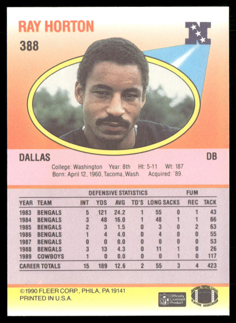 Ray Horton 1990 Fleer #388 Dallas Cowboys