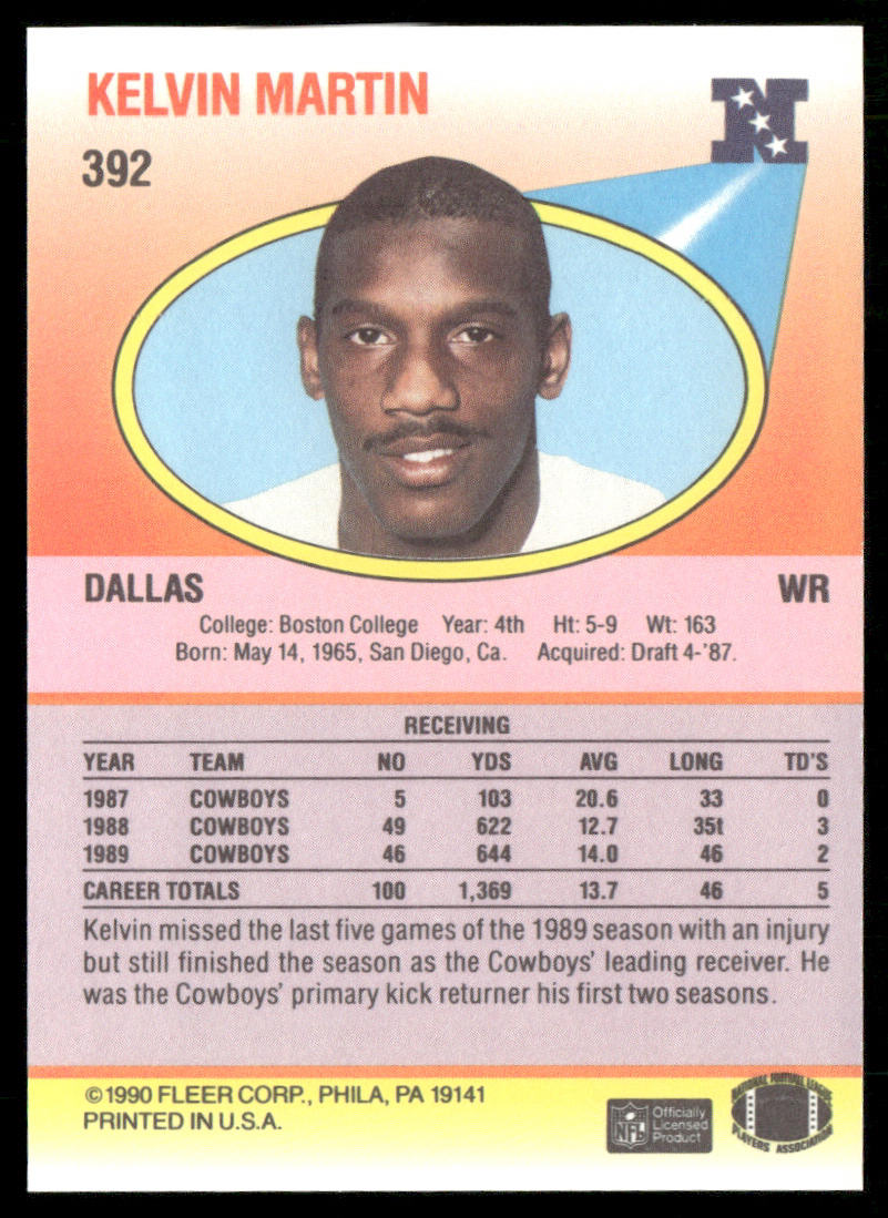 Kelvin Martin 1990 Fleer #392 RC Dallas Cowboys