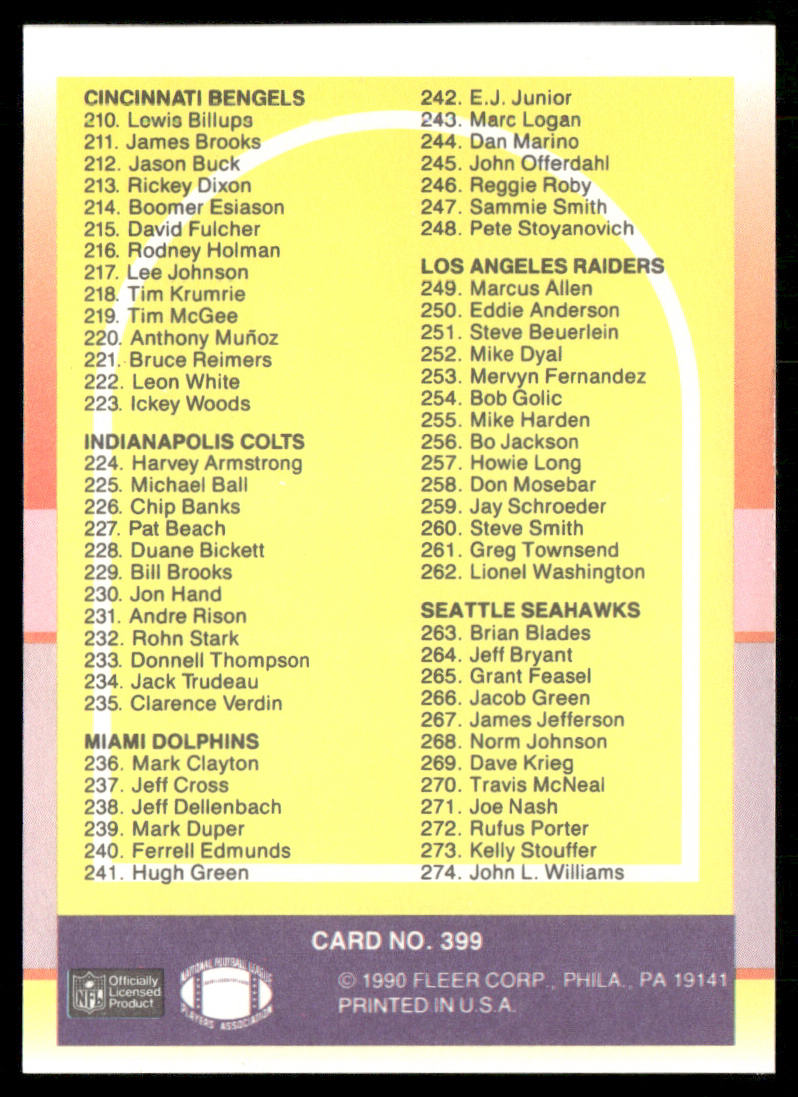 Checklist: 145-274 1990 Fleer #399