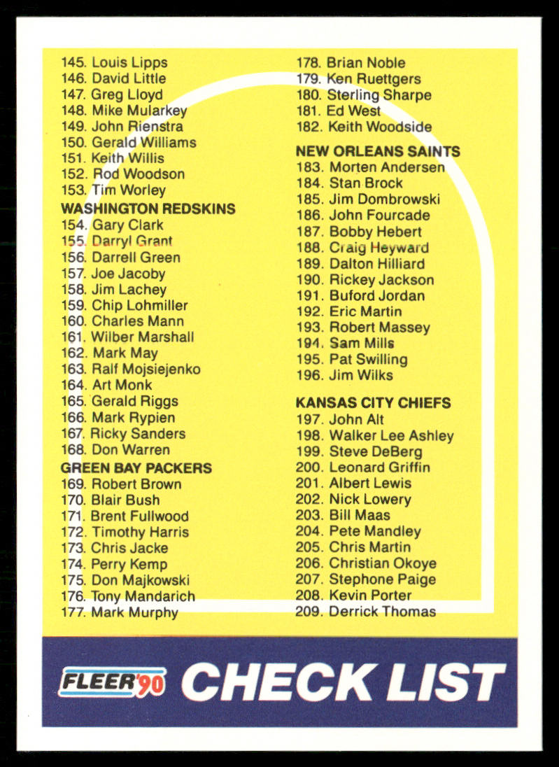 Checklist: 145-274 1990 Fleer #399
