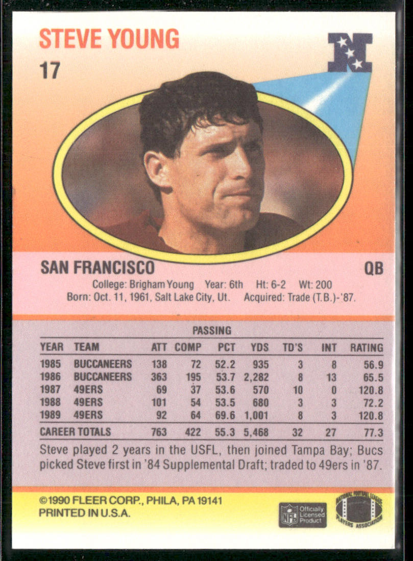 Steve Young 1990 Fleer #17 San Francisco 49ers