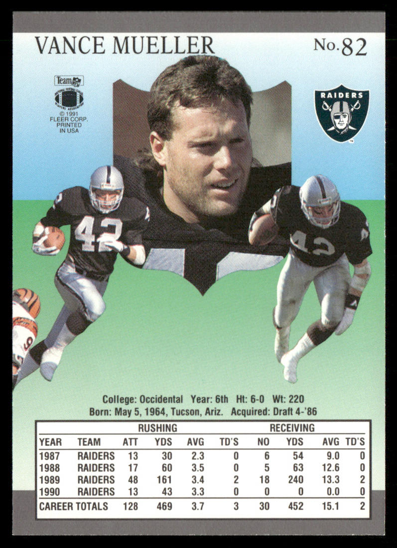 Vance Mueller 1991 Ultra #82 Los Angeles Raiders