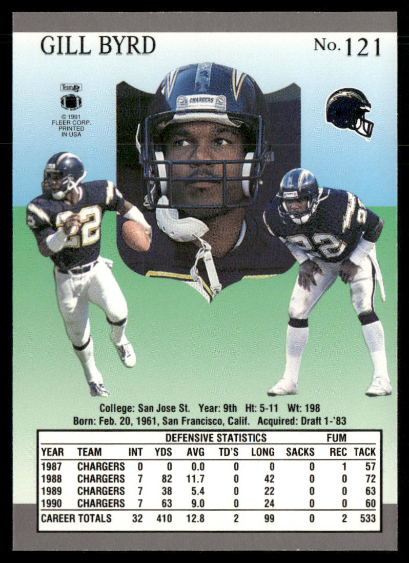 Gill Byrd 1991 Ultra #121 San Diego Chargers
