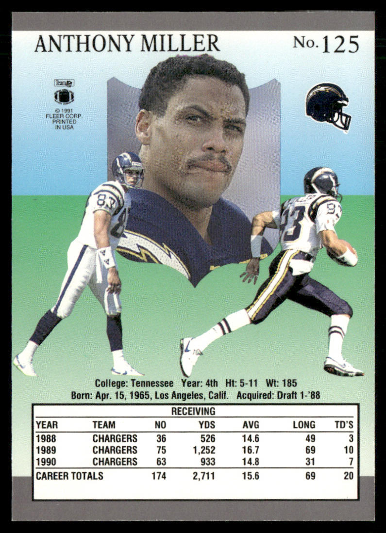 Anthony Miller 1991 Ultra #125 San Diego Chargers
