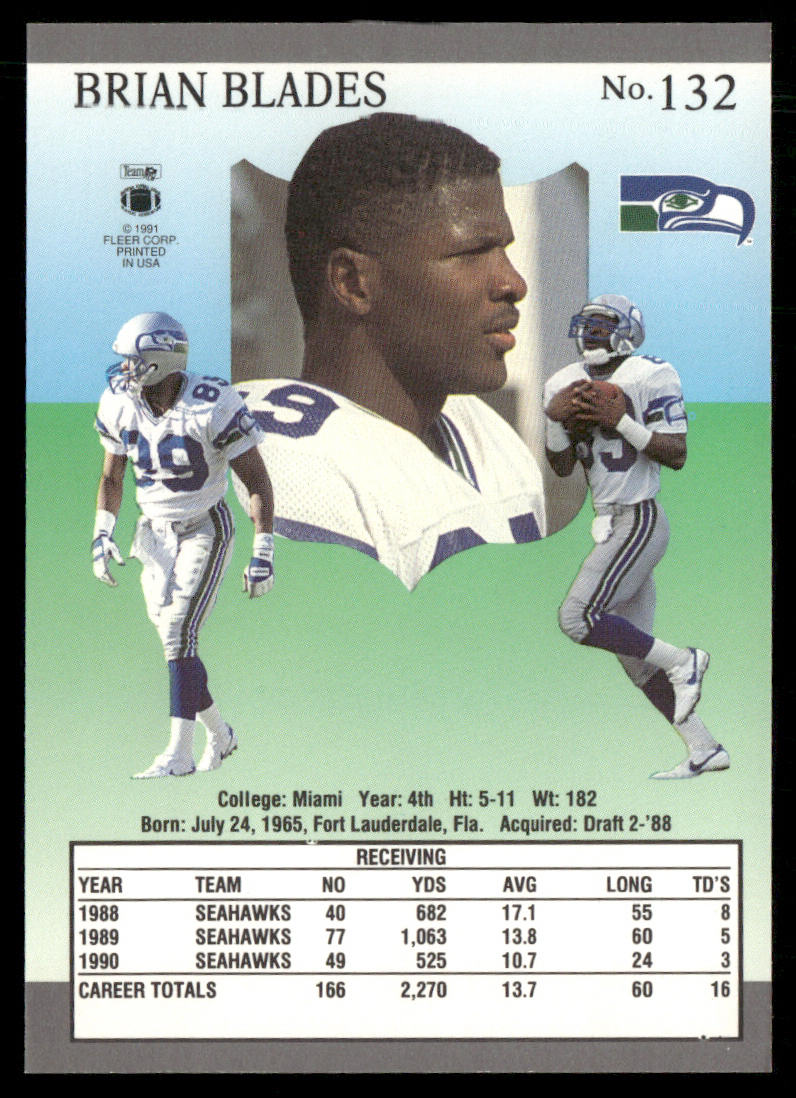 Brian Blades 1991 Ultra #132 Seattle Seahawks