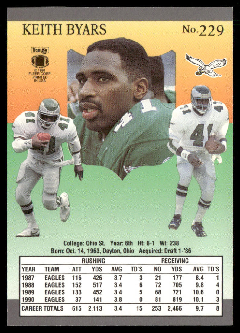 Keith Byars 1991 Ultra #229 Philadelphia Eagles