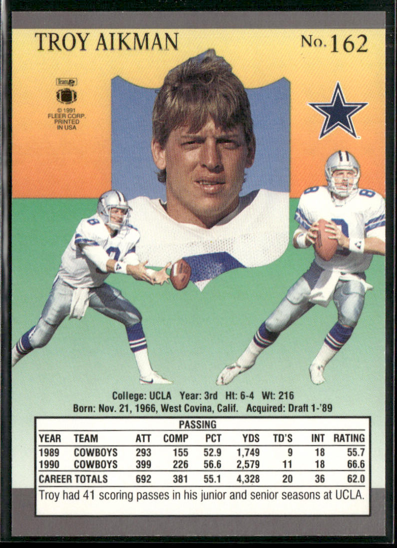 Troy Aikman 1991 Ultra #162 Dallas Cowboys