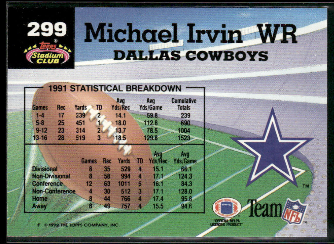 Michael Irvin 1992 Stadium Club #299 Members Choice Dallas Cowboys