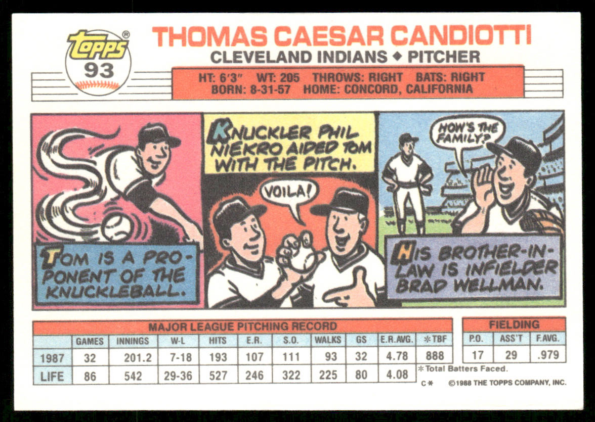 Tom Candiotti 1988 Topps Big #93b Cleveland Indians