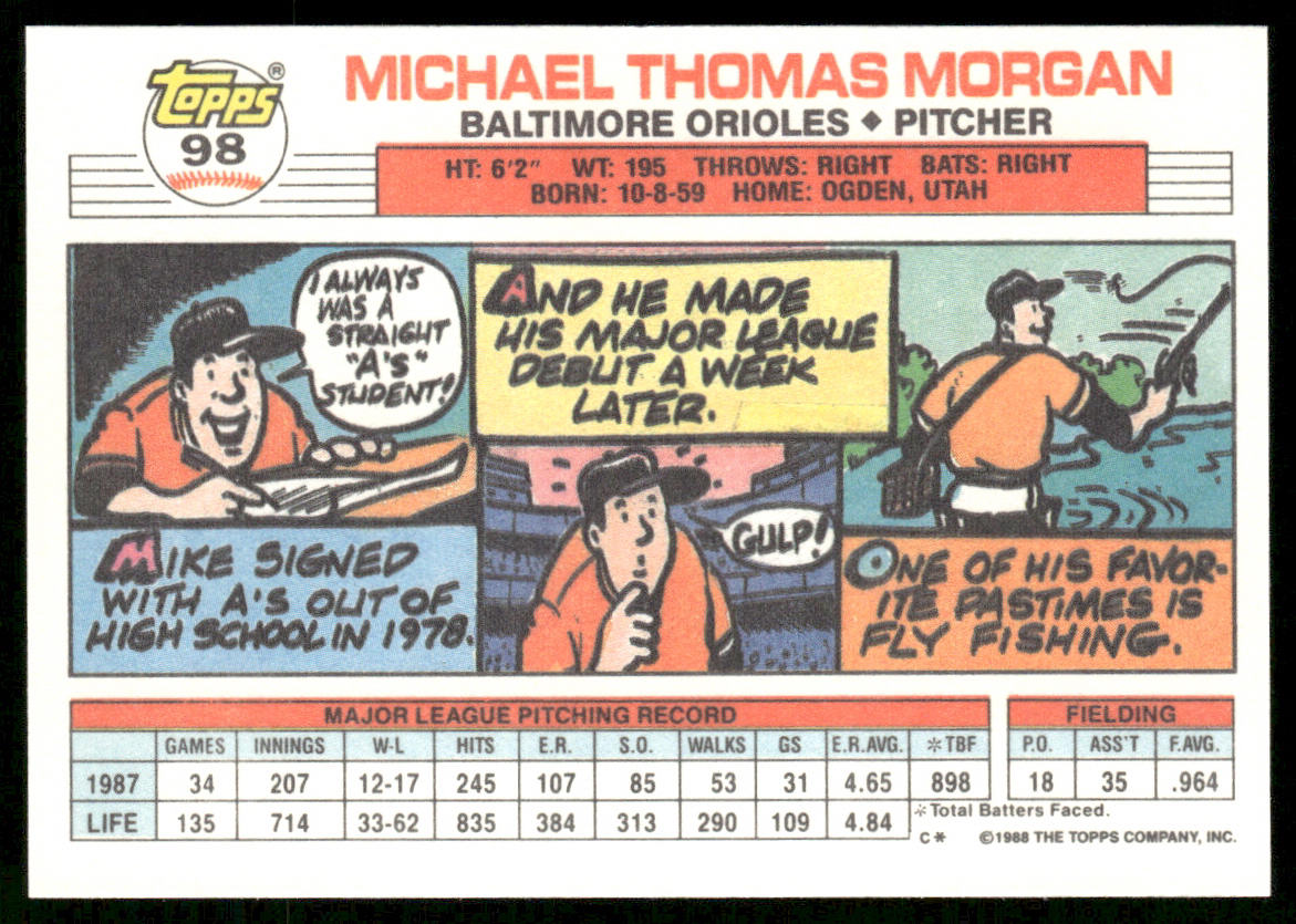 Mike Morgan 1988 Topps Big #98b Baltimore Orioles