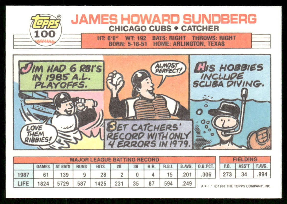 Jim Sundberg 1988 Topps Big #100b Chicago Cubs