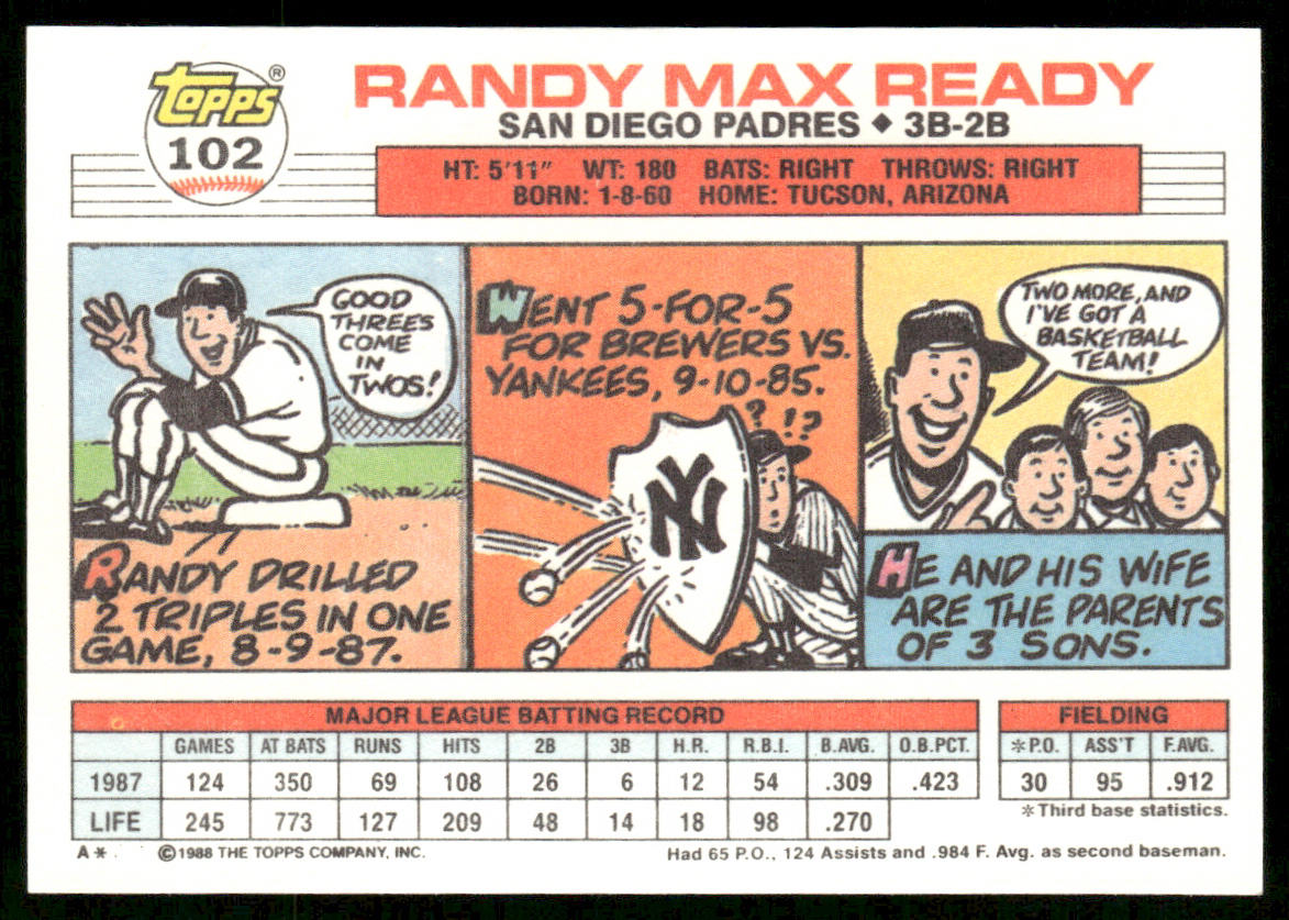 Randy Ready 1988 Topps Big #102a San Diego Padres
