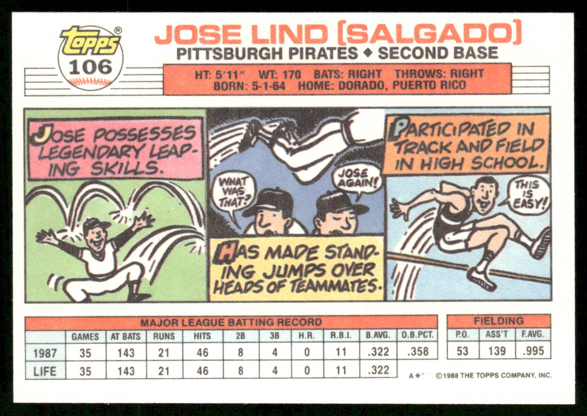Jose Lind 1988 Topps Big #106b Pittsburgh Pirates