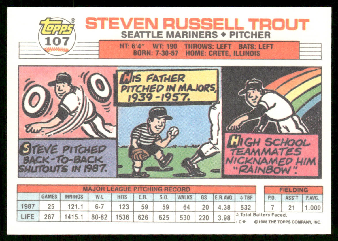 Steve Trout 1988 Topps Big #107a Seattle Mariners