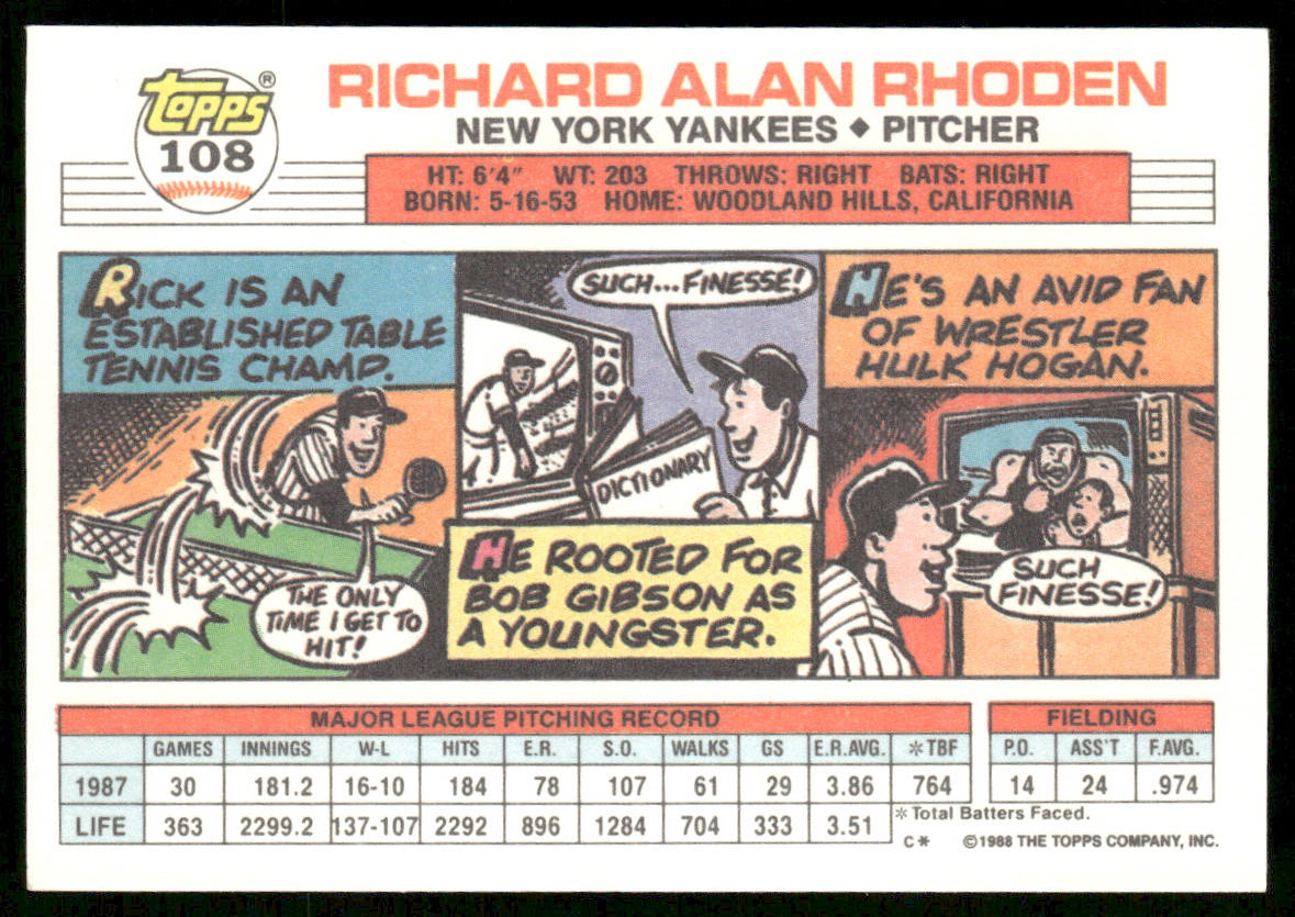 Rick Rhoden 1988 Topps Big #108b New York Yankees