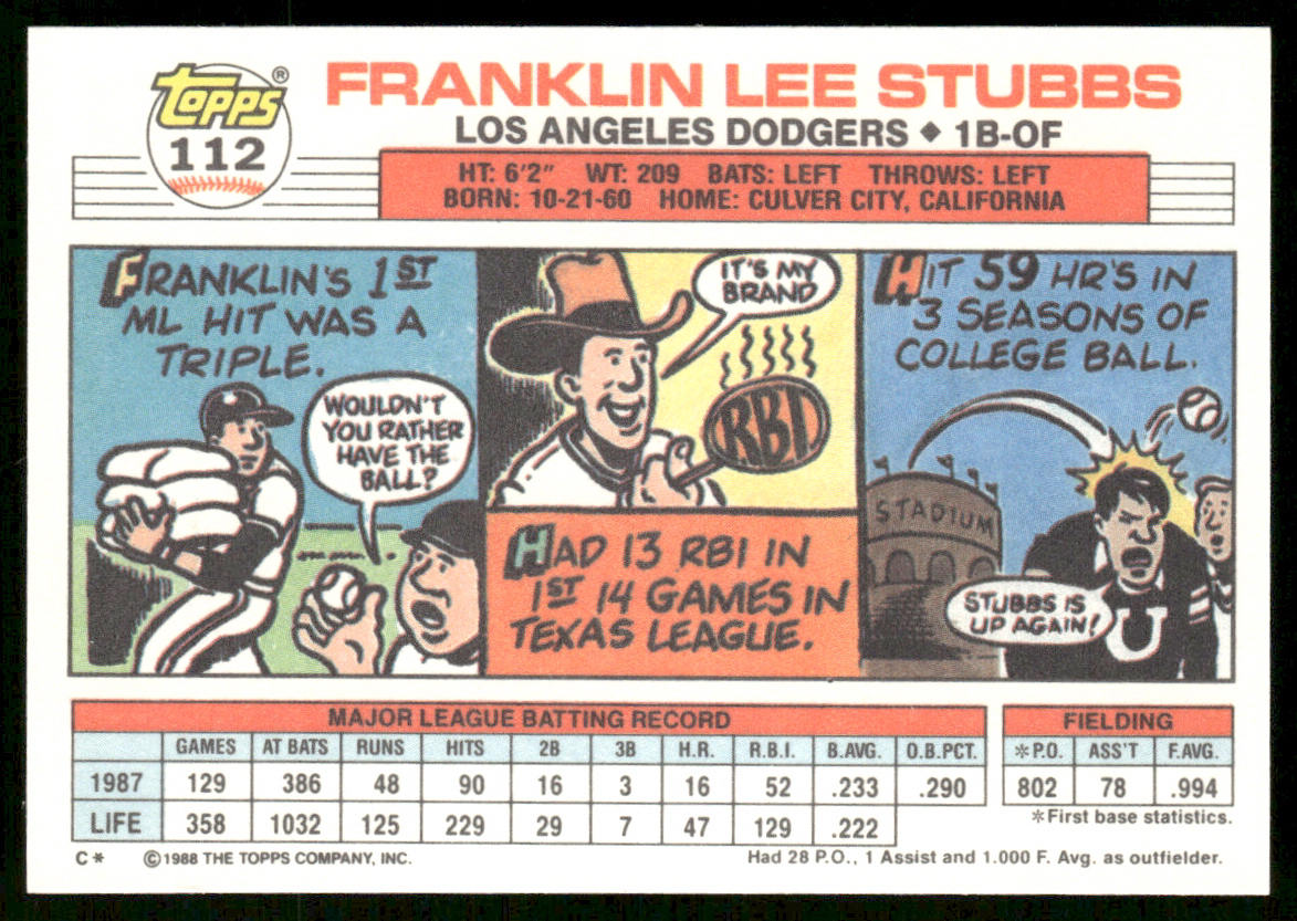 Franklin Stubbs 1988 Topps Big #112 Los Angeles Dodgers