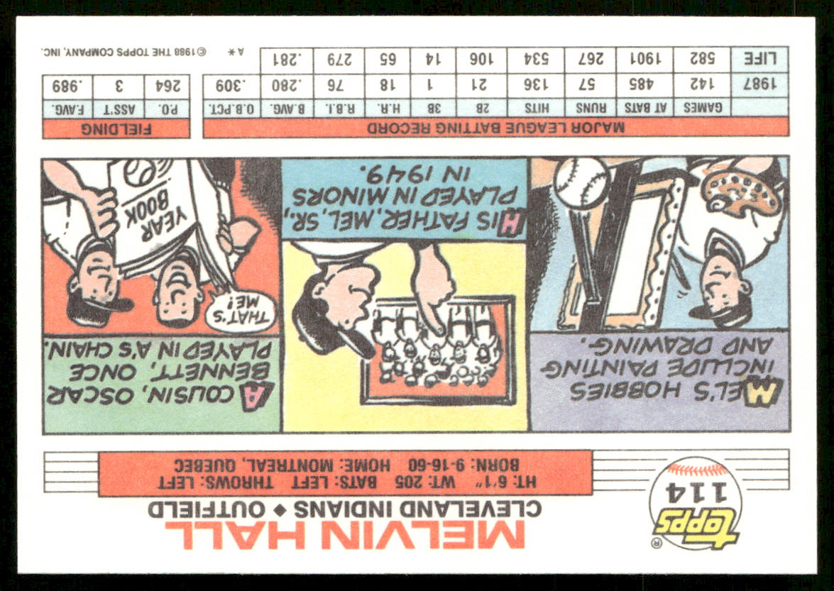Mel Hall 1988 Topps Big #114 Cleveland Indians