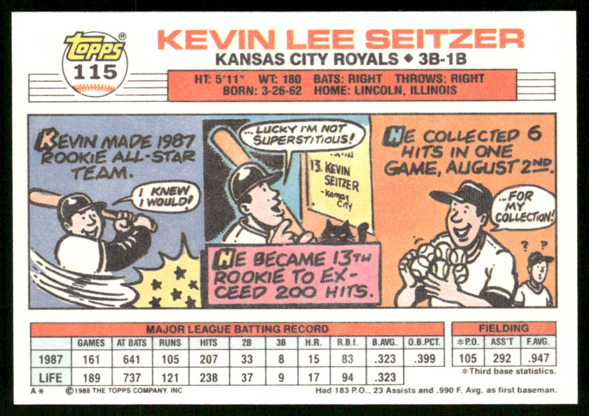 Kevin Seitzer 1988 Topps Big #115a Kansas City Royals
