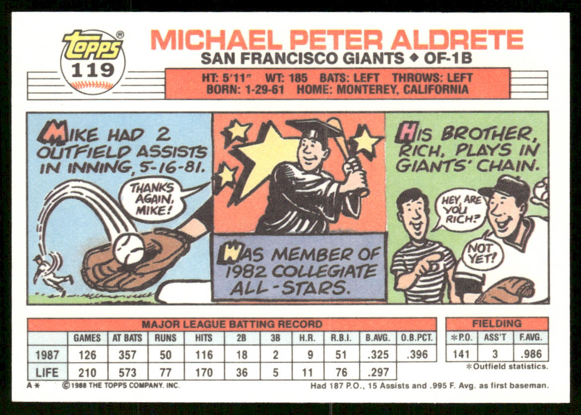 Mike Aldrete 1988 Topps Big #119b San Francisco Giants