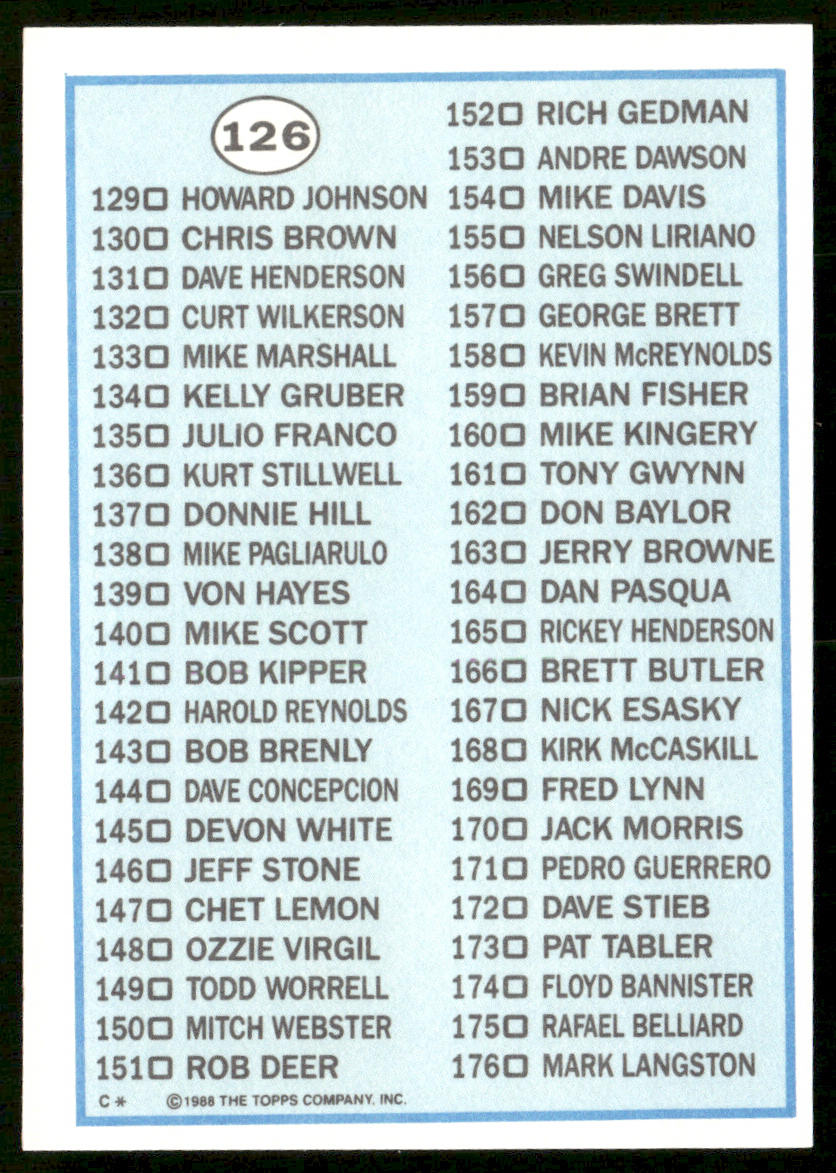 Checklist: 89-176 1988 Topps Big #126c