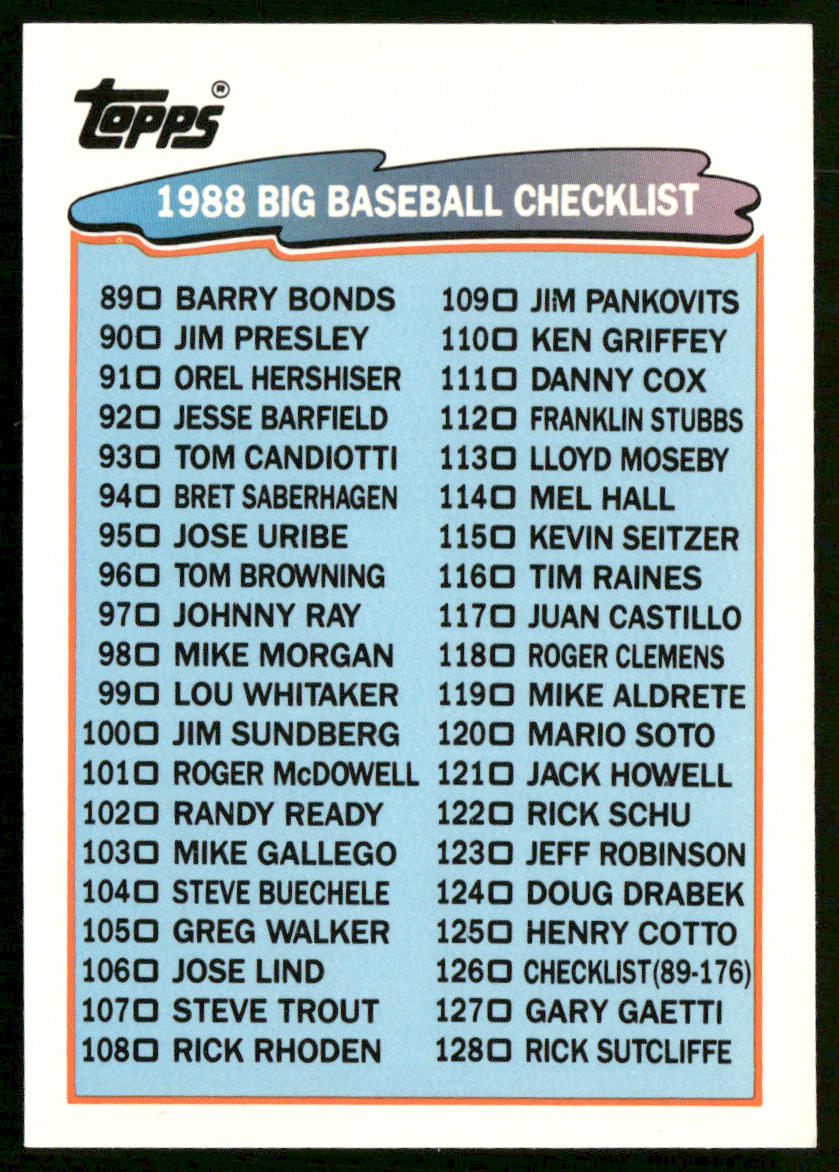 Checklist: 89-176 1988 Topps Big #126c