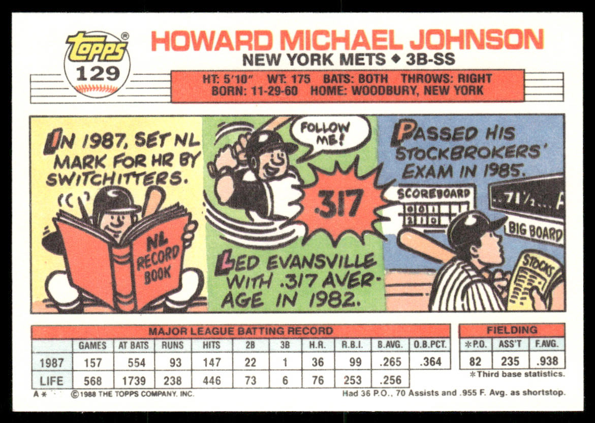 Howard Johnson 1988 Topps Big #129b New York Mets