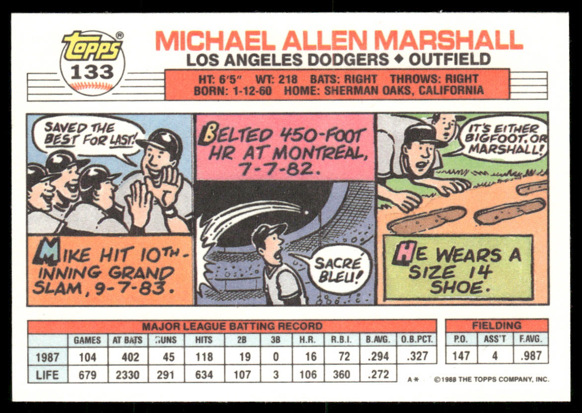 Mike Marshall 1988 Topps Big #133b Los Angeles Dodgers