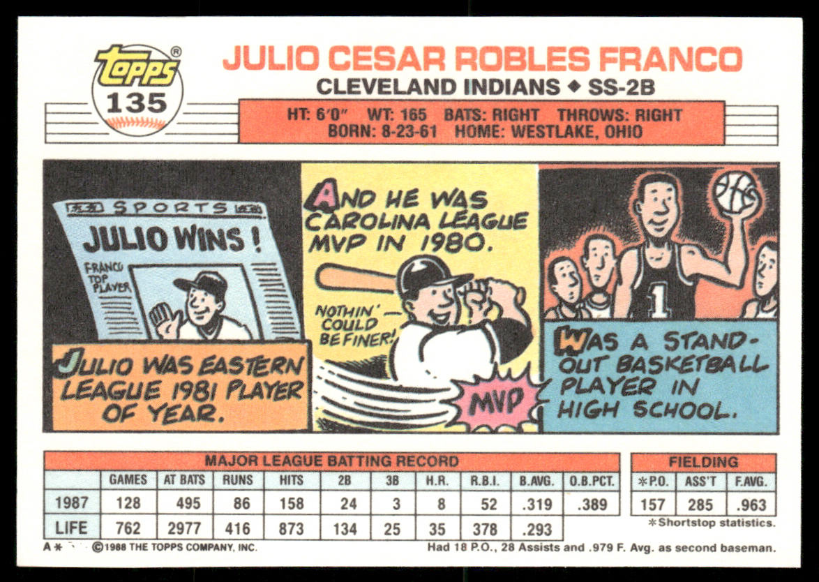 Julio Franco 1988 Topps Big #135a Cleveland Indians
