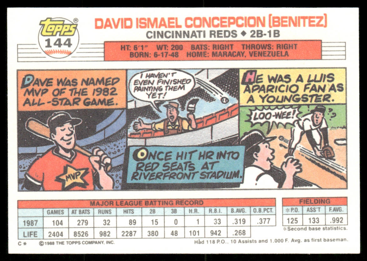 Dave Concepcion 1988 Topps Big #144 Cincinnati Reds