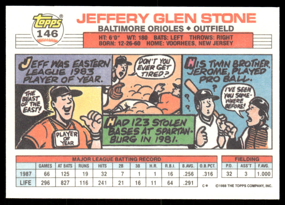 Jeff Stone 1988 Topps Big #146b Baltimore Orioles